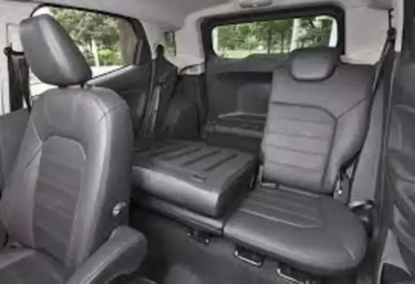 Ford EcoSport for rent in Cyprus